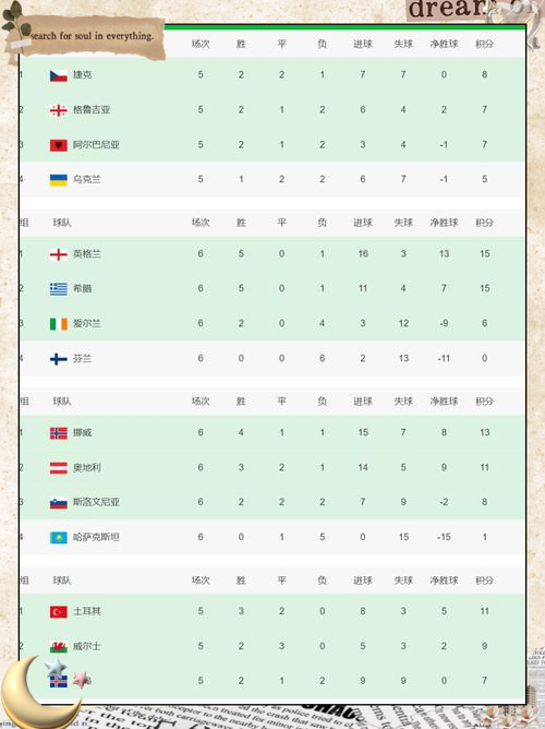 关于泽西岛队击败对手，欧国联八强呼之欲出的信息
