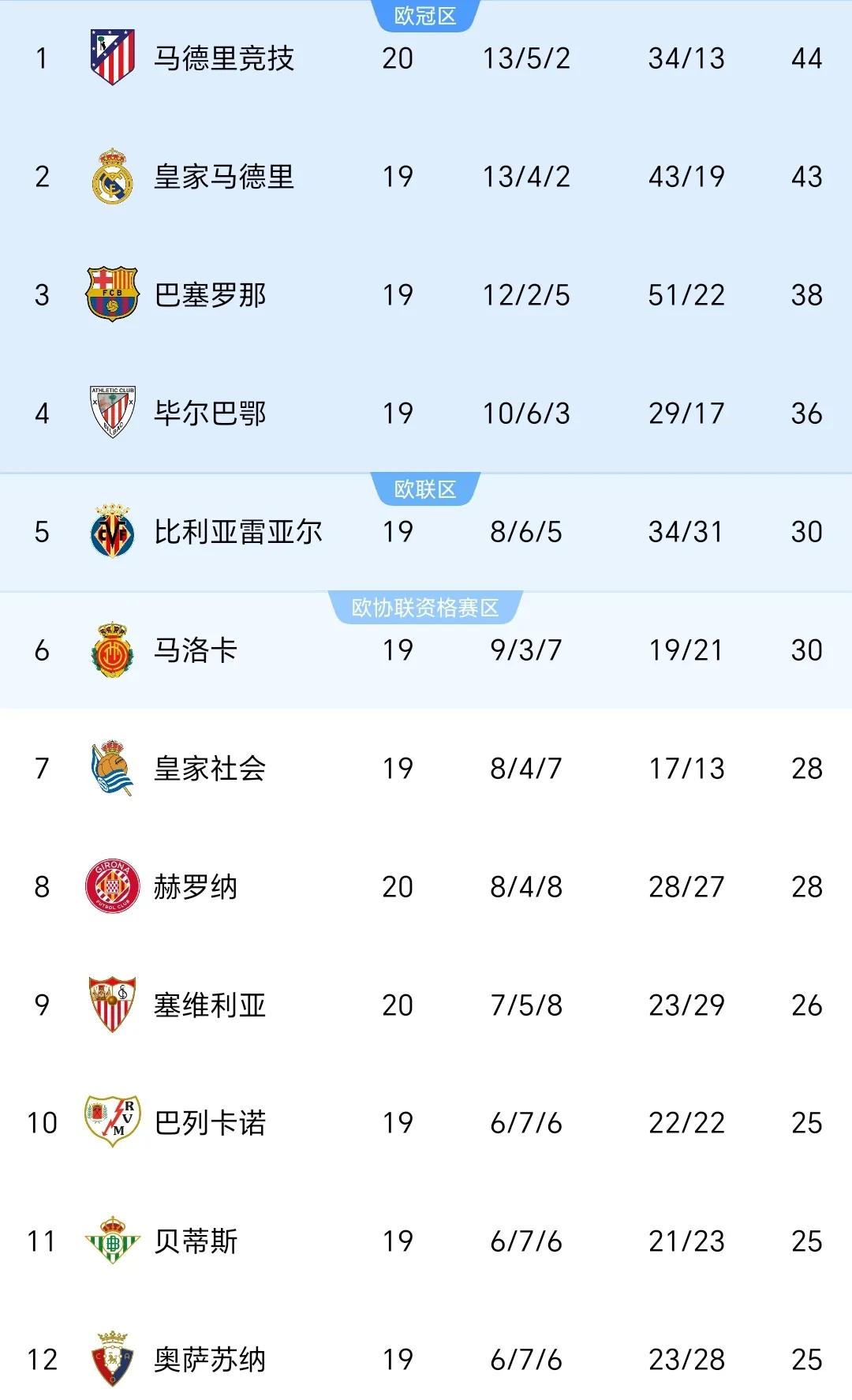2025世俱杯直播-包含精彩绝伦！全球足球战绩最新汇总的词条